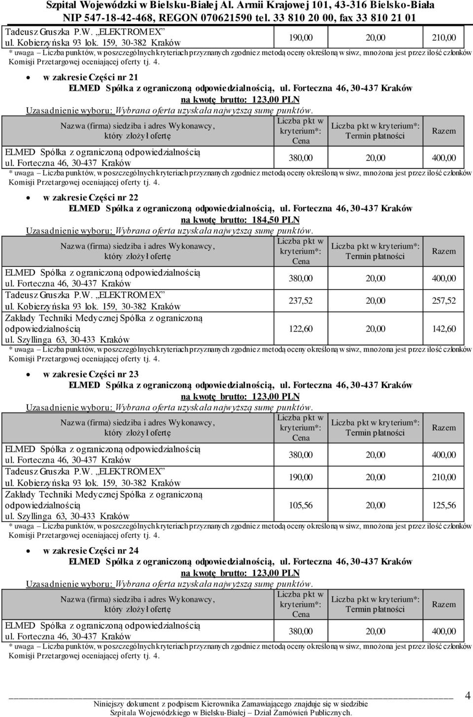 20,00 142,60 w zakresie Części nr 23, na kwotę brutto: 123,00 PLN 190,00 20,00