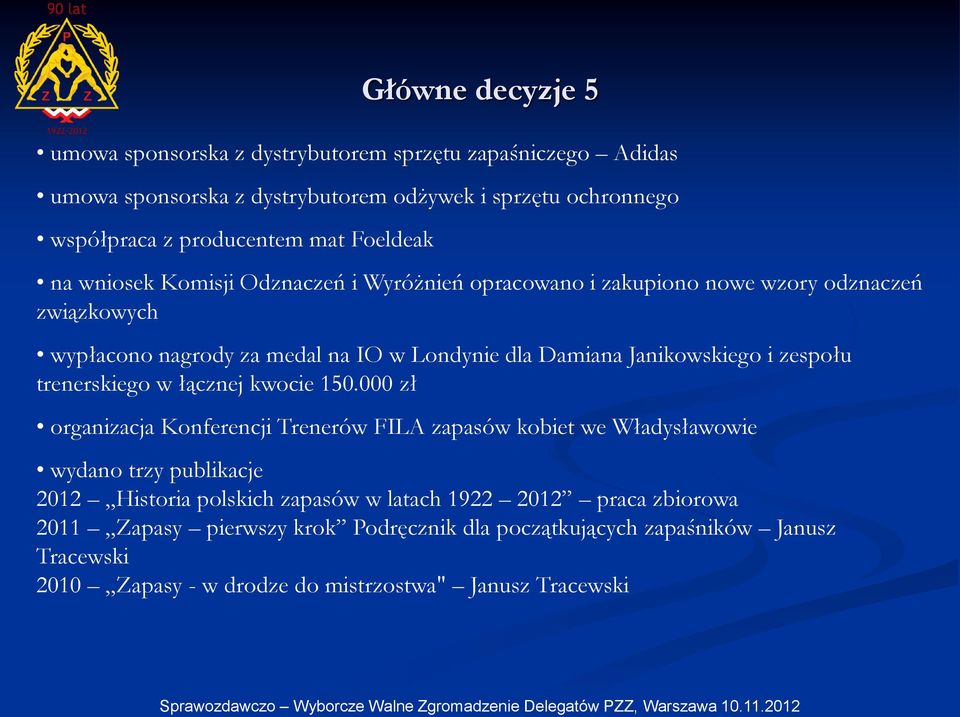Janikowskiego i zespołu trenerskiego w łącznej kwocie 150.