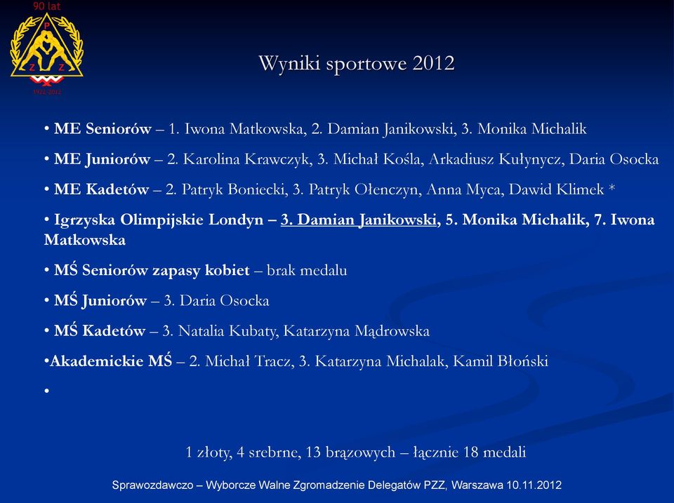 Patryk Ołenczyn, Anna Myca, Dawid Klimek * Igrzyska Olimpijskie Londyn 3. Damian Janikowski, 5. Monika Michalik, 7.