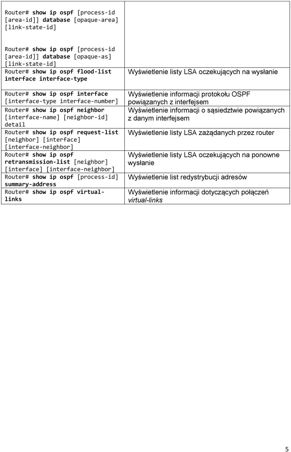 [interface] [interface-neighbor] ] summary-address Router# show ip ospf virtuallinks Wyświetlenie listy LSA oczekujących na wysłanie Wyświetlenie informacji protokołu OSPF powiązanych z interfejsem