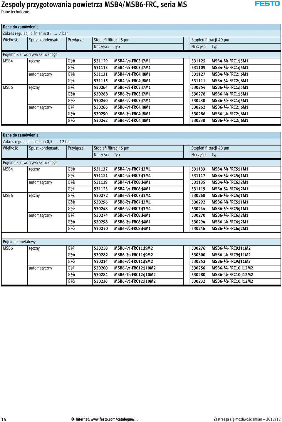 MSB4-x-FRC1:J5M1 G¼ 531113 MSB4-¼-FRC3:J7M1 531109 MSB4-¼-FRC1:J5M1 automatyczny Gx 531131 MSB4-x-FRC4:J8M1 531127 MSB4-x-FRC2:J6M1 G¼ 531115 MSB4-¼-FRC4:J8M1 531111 MSB4-¼-FRC2:J6M1 MSB6 ręczny G¼