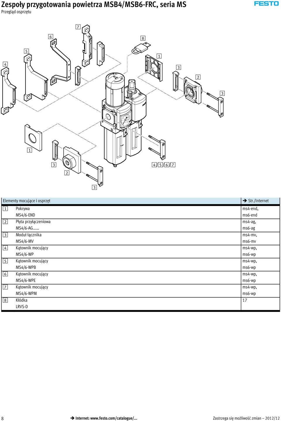 .. 3 Moduł łącznika MS4/6-MV 4 Kątownik mocujący MS4/6-WP 5 Kątownik mocujący MS4/6-WPB 6 Kątownik mocujący MS4/6-WPE 7