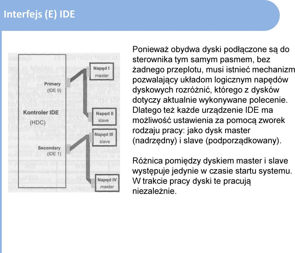 Dlatego też każde urządzenie IDE ma możliwość ustawienia za pomocą zworek rodzaju pracy: jako dysk master (nadrzędny) i slave