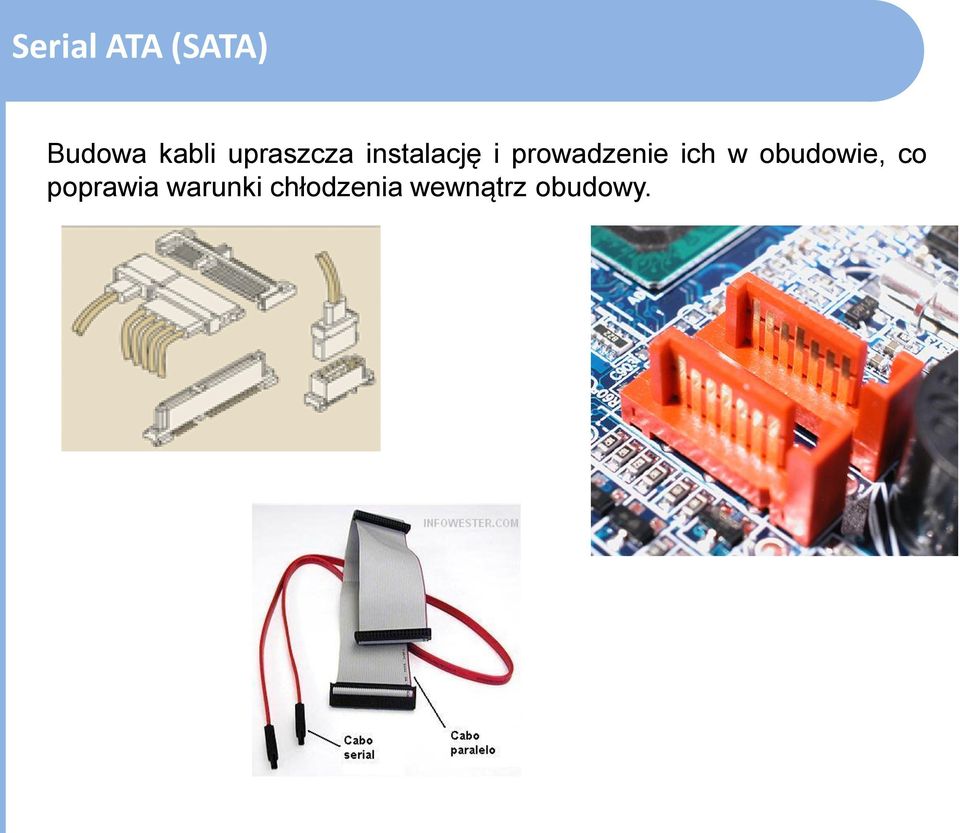 prowadzenie ich w obudowie, co