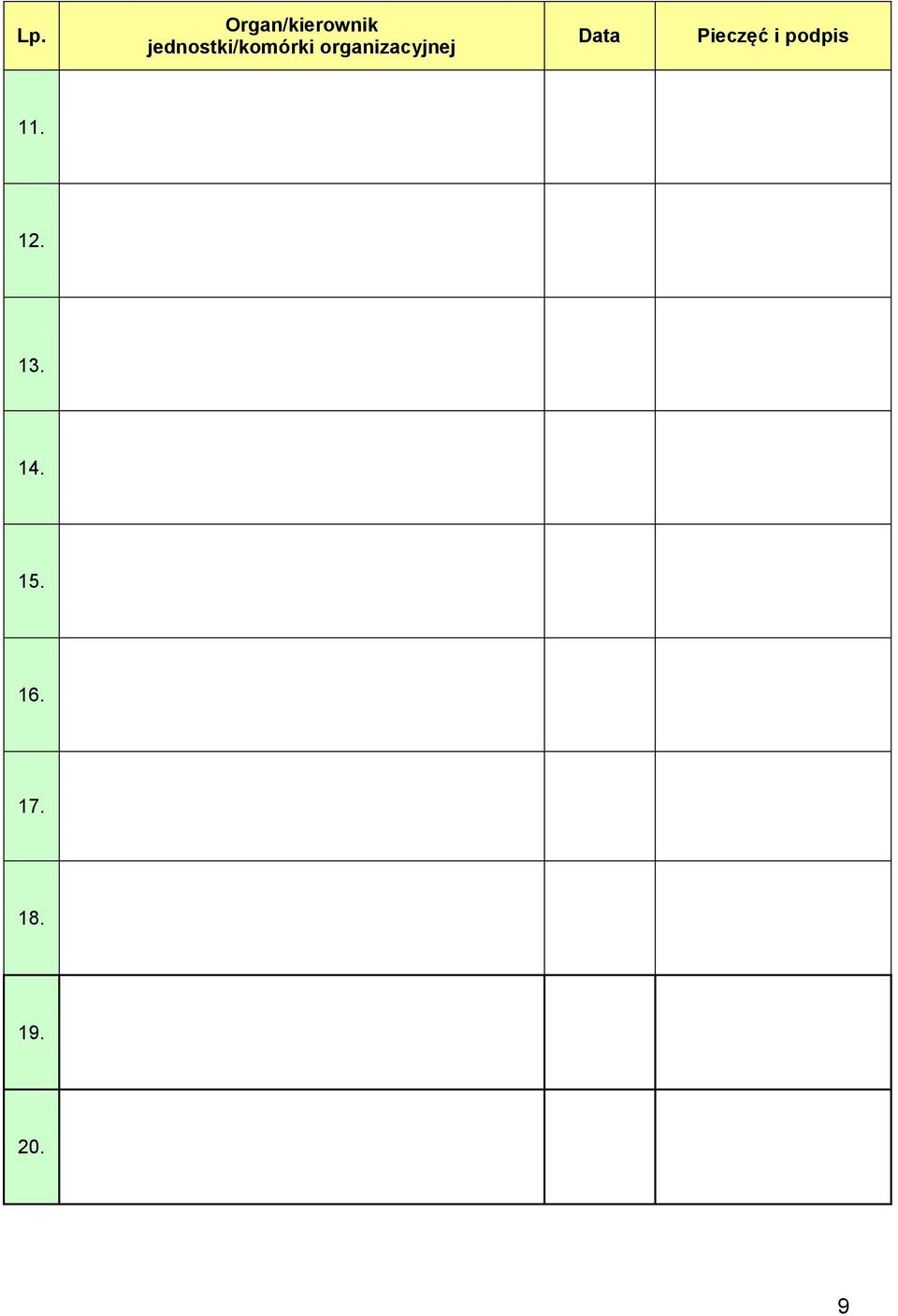 organizacyjnej Data Pieczęć