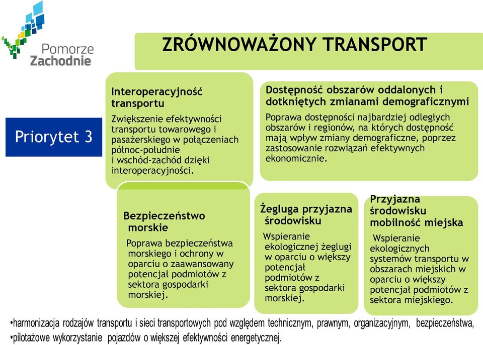 zastosowanie rozwiązań efektywnych ekonomicznie. Bezpieczeństwo morskie Poprawa bezpieczeństwa morskiego i ochrony w oparciu o zaawansowany potencjał podmiotów z sektora gospodarki morskiej.