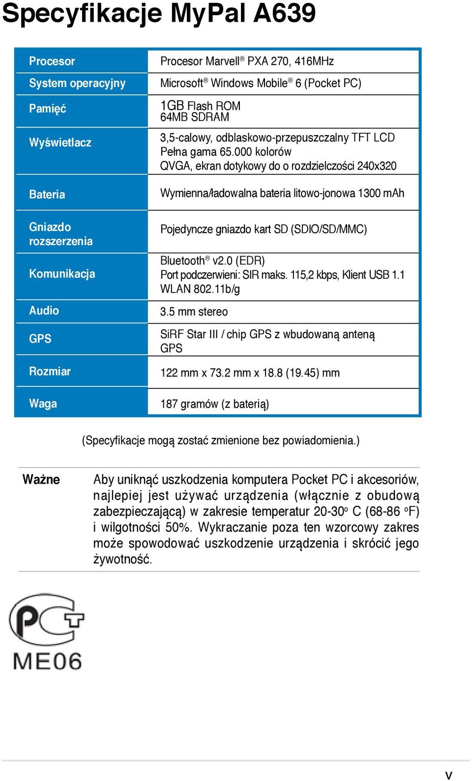 000 kolorów QVGA, ekran dotykowy do o rozdzielczości 240x320 Wymienna/ładowalna bateria litowo-jonowa 1300 mah Gniazdo rozszerzenia Komunikacja Audio GPS Rozmiar Waga Pojedyncze gniazdo kart SD