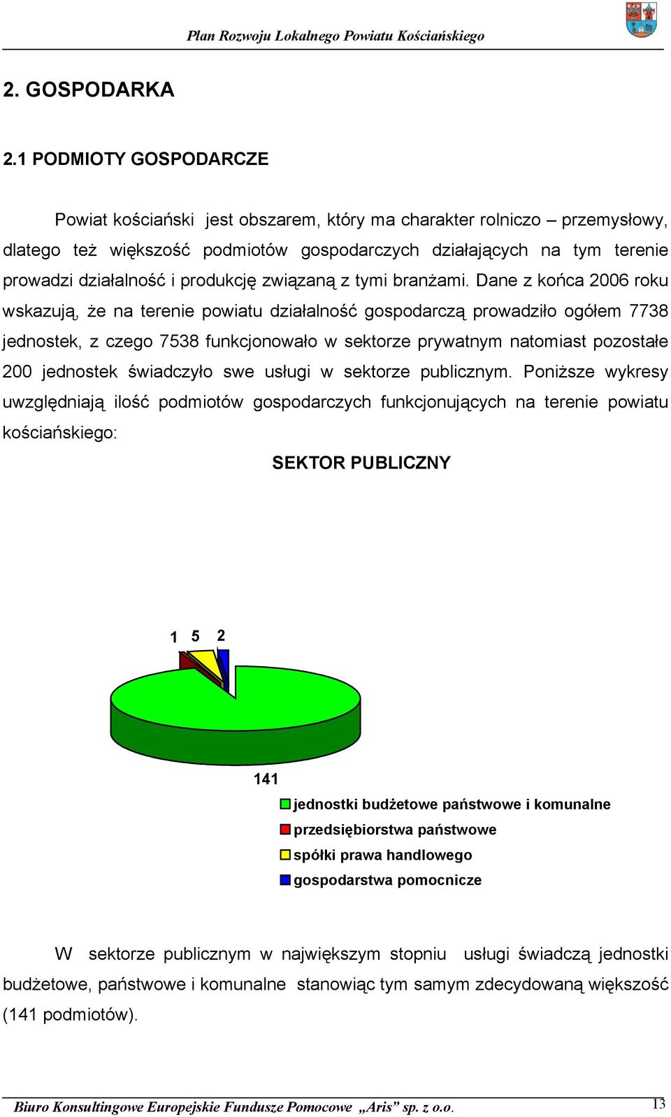 produkcję związaną z tymi branżami.