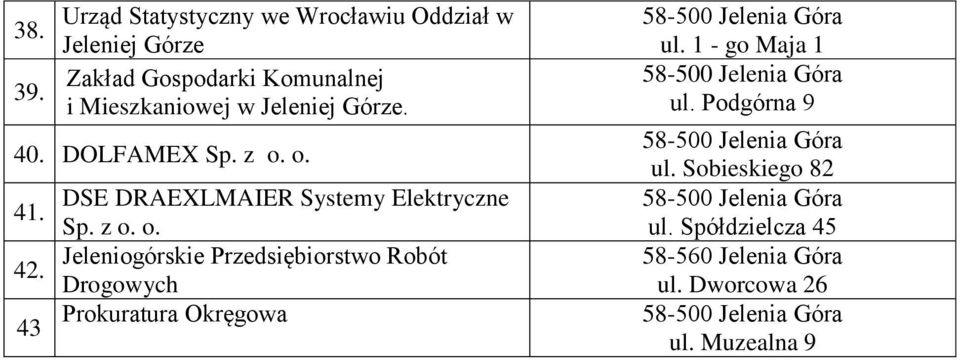 Mieszkaniowej w Jeleniej Górze. 40. DOLFAMEX Sp. z o. o. 41. 42.