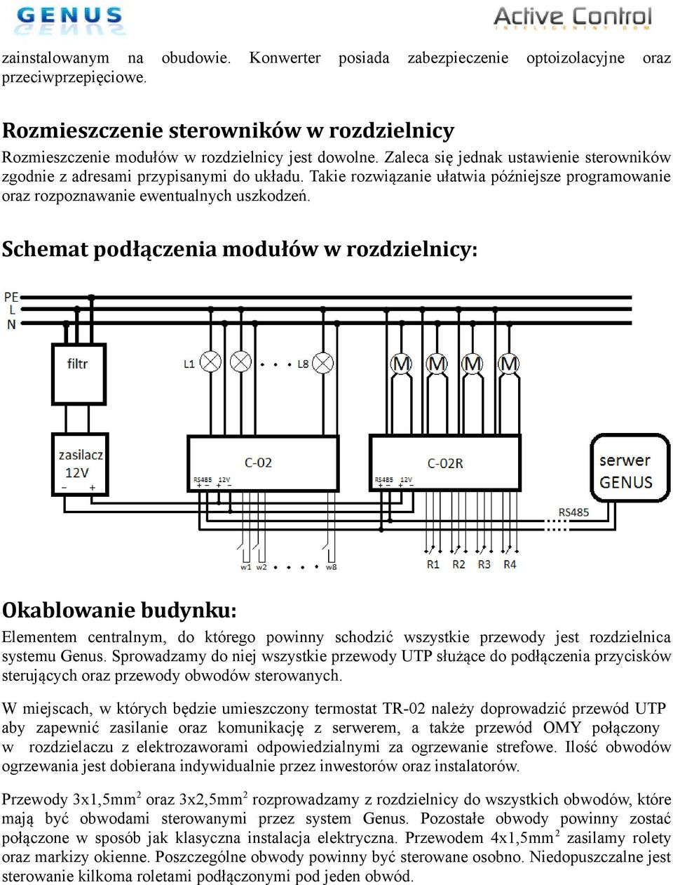 Schemat podłączenia modułów w rozdzielnicy: Okablowanie budynku: Elementem centralnym, do którego powinny schodzić wszystkie przewody jest rozdzielnica systemu Genus.