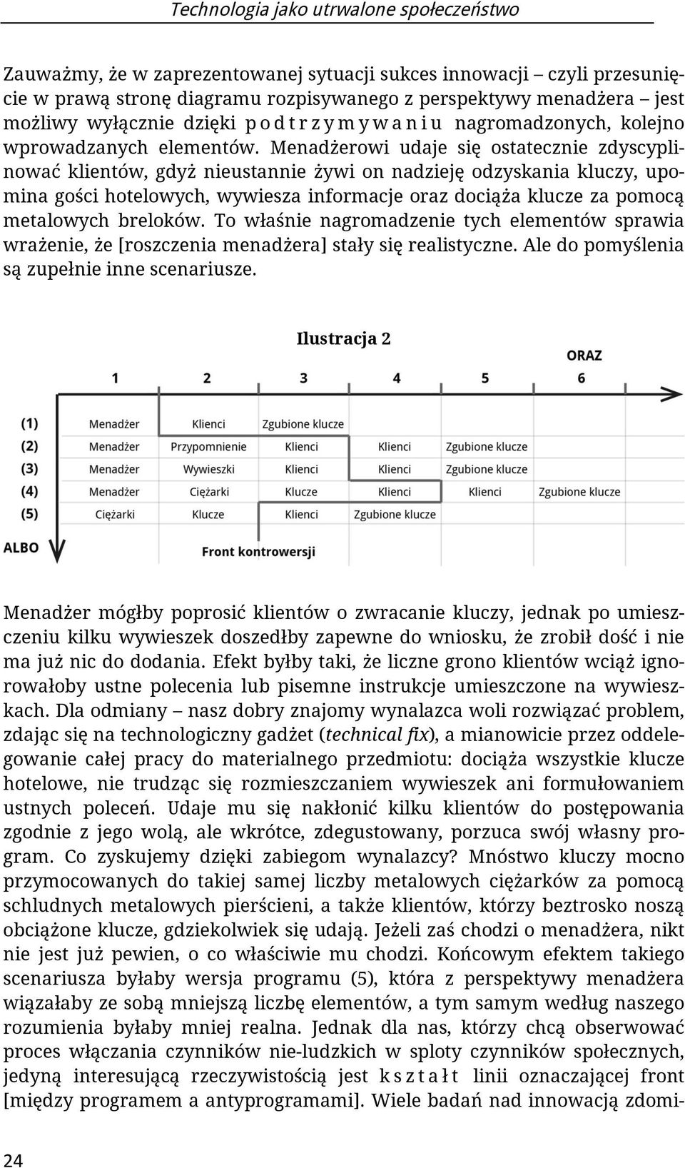 Menadżerowi udaje się ostatecznie zdyscyplinować klientów, gdyż nieustannie żywi on nadzieję odzyskania kluczy, upomina gości hotelowych, wywiesza informacje oraz dociąża klucze za pomocą metalowych