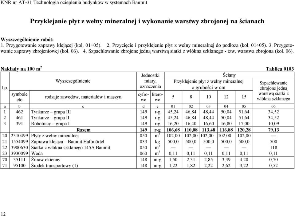 warstwa zbrojona (kol. 06).