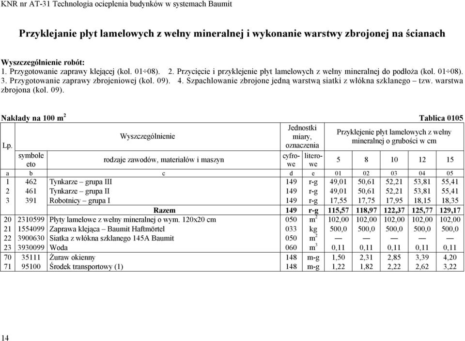 Szpachlowanie zbrojone jedną warstwą siatki z włókna szklanego tzw. warstwa zbrojona (kol. 09).