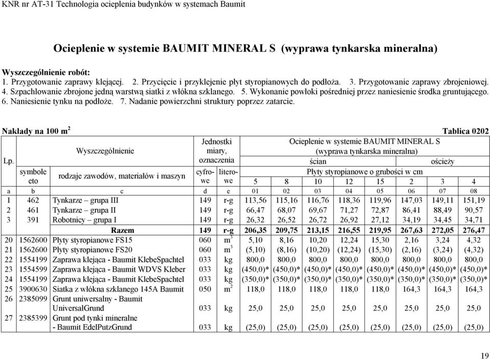 Naniesienie tynku na podłoże. 7. Nadanie powierzchni struktury poprzez zatarcie.