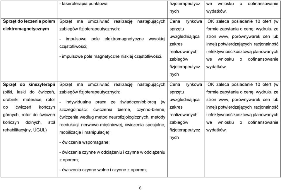 rehabilitacyjny, UGUL) - indywidualna praca ze świadczeniobiorcą (w szczególności: ćwiczenia bierne, czynno-bierne, ćwiczenia według metod neurofizjologicz, metody reedukacji nerwowo-mięśniowej,