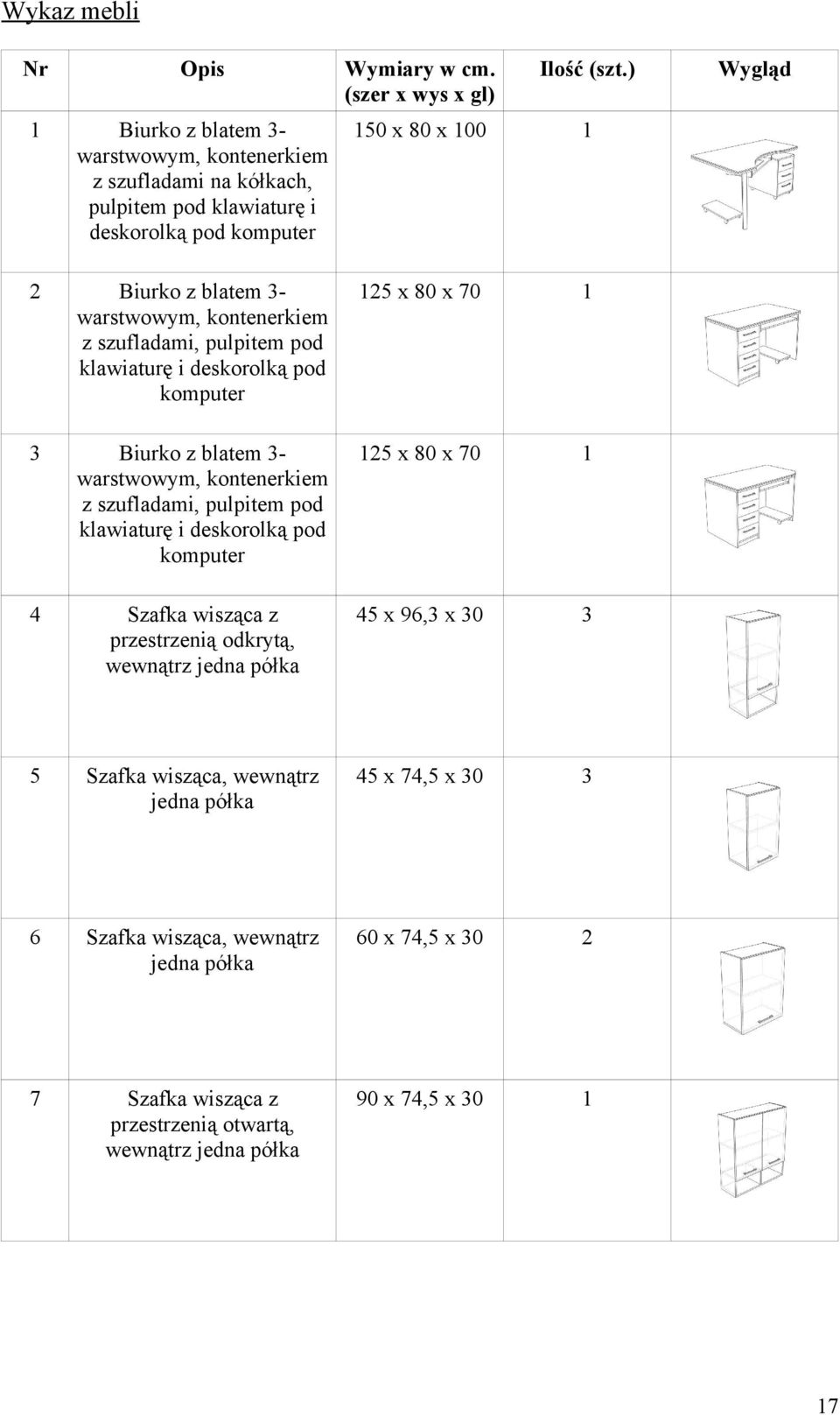 kontenerkiem z szufladami, pulpitem pod klawiaturę i deskorolką pod komputer 5 x 80 x 70 3 Biurko z blatem 3warstwowym, kontenerkiem z szufladami, pulpitem pod