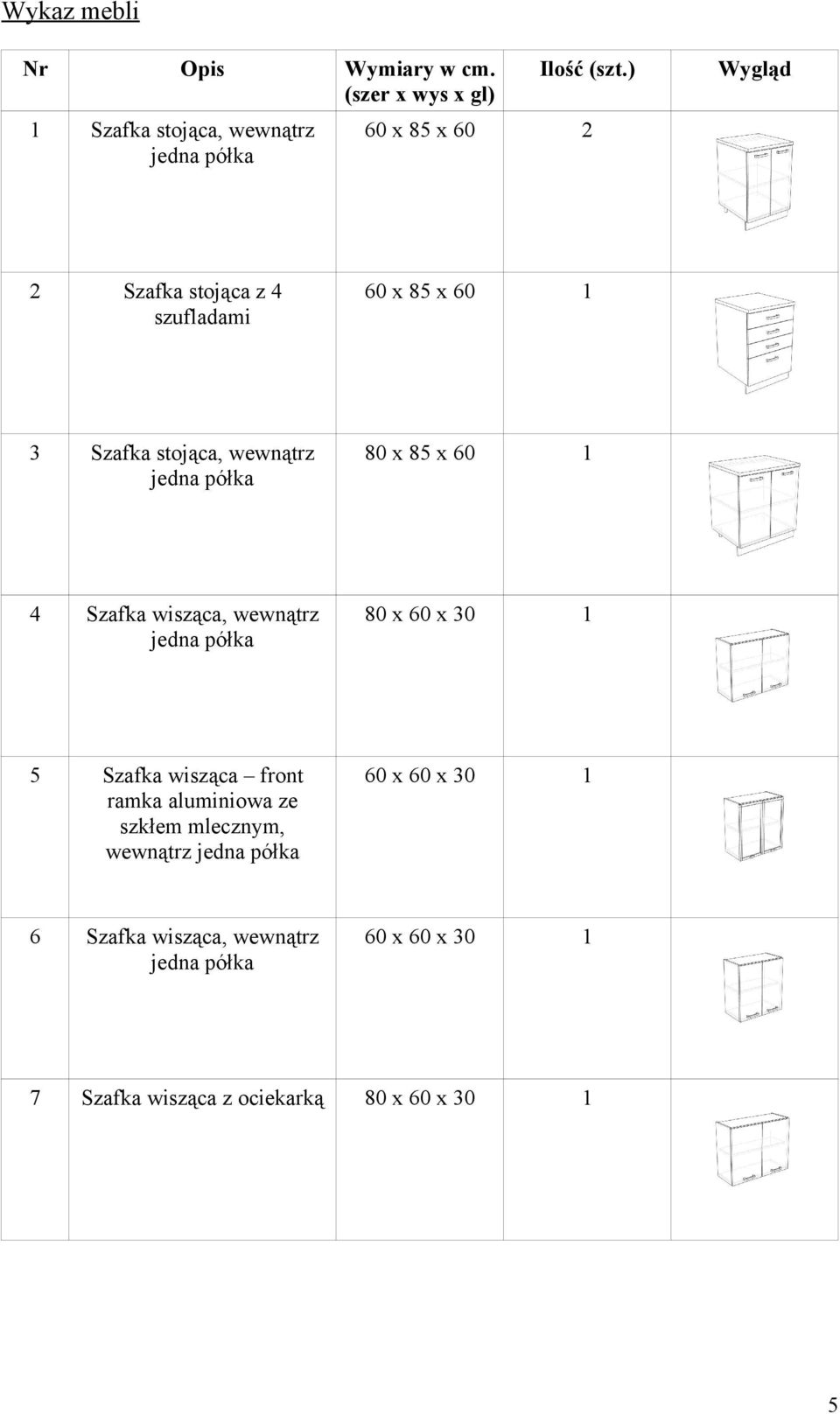 stojąca, wewnątrz 80 x 85 x 60 4 Szafka wisząca, wewnątrz 80 x 60 x 30 5 Szafka wisząca front ramka