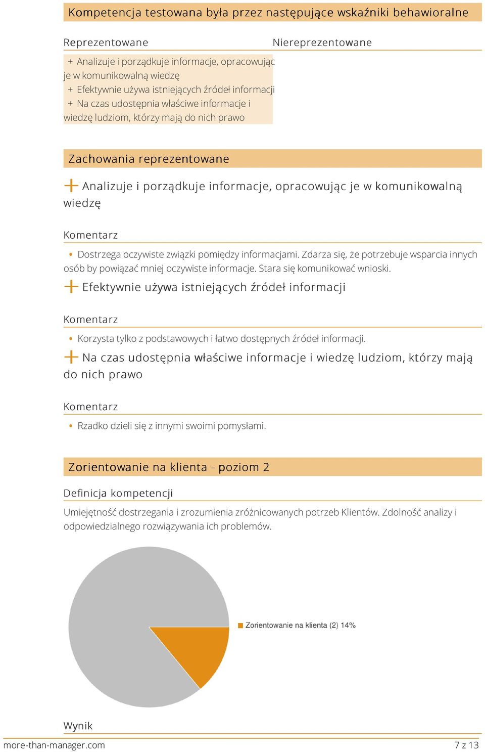 komunikowalną wiedzę Dostrzega oczywiste związki pomiędzy informacjami. Zdarza się, że potrzebuje wsparcia innych osób by powiązać mniej oczywiste informacje. Stara się komunikować wnioski.