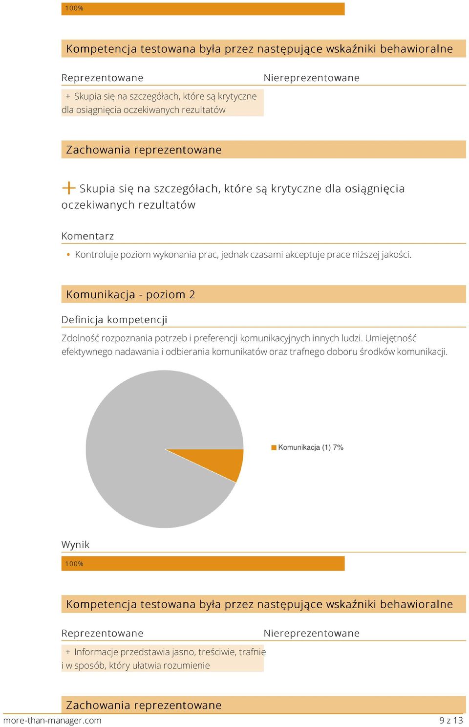 Komunikacja - poziom 2 Definicja kompetencji Zdolność rozpoznania potrzeb i preferencji komunikacyjnych innych ludzi.