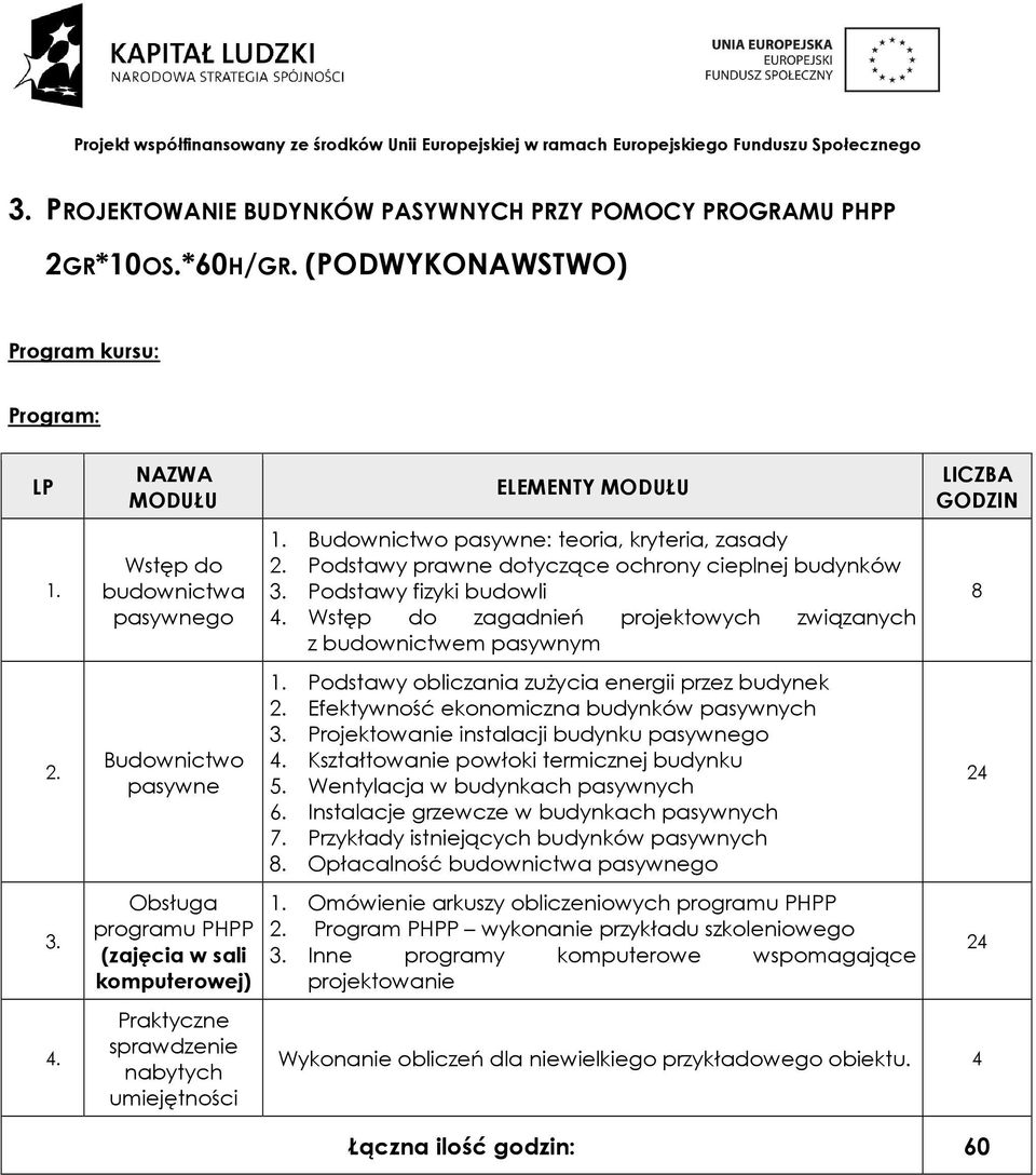 Podstawy prawne dotyczące ochrony cieplnej budynków 3. Podstawy fizyki budowli. Wstęp do zagadnień projektowych związanych z budownictwem pasywnym 1.