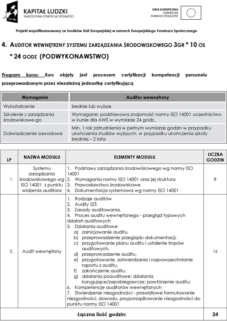 ISO 1001 uczestnictwo w kursie dla AWS w wymiarze 2 godz., Min. 1 rok zatrudnienia w pełnym wymiarze godzin w przypadku ukończenia studiów wyższych, w przypadku ukończenia szkoły średniej 2 lata LP 1.