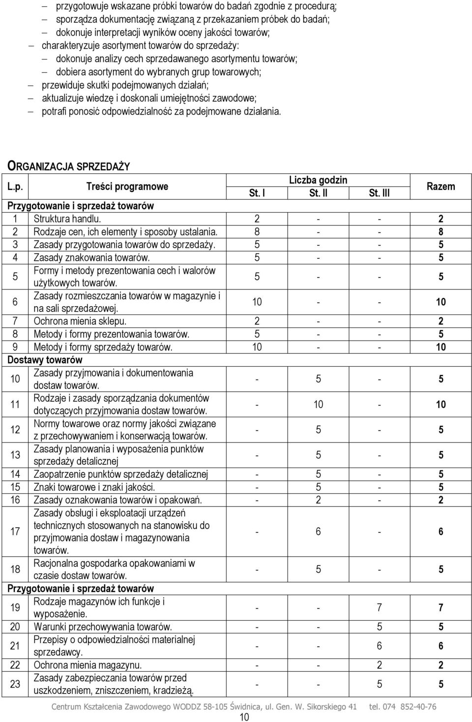 i doskonali umiejętności zawodowe; potrafi ponosić odpowiedzialność za podejmowane działania. ORGANIZACJA SPRZEDAŻY L.p. Treści programowe Liczba godzin St. I St. II St.