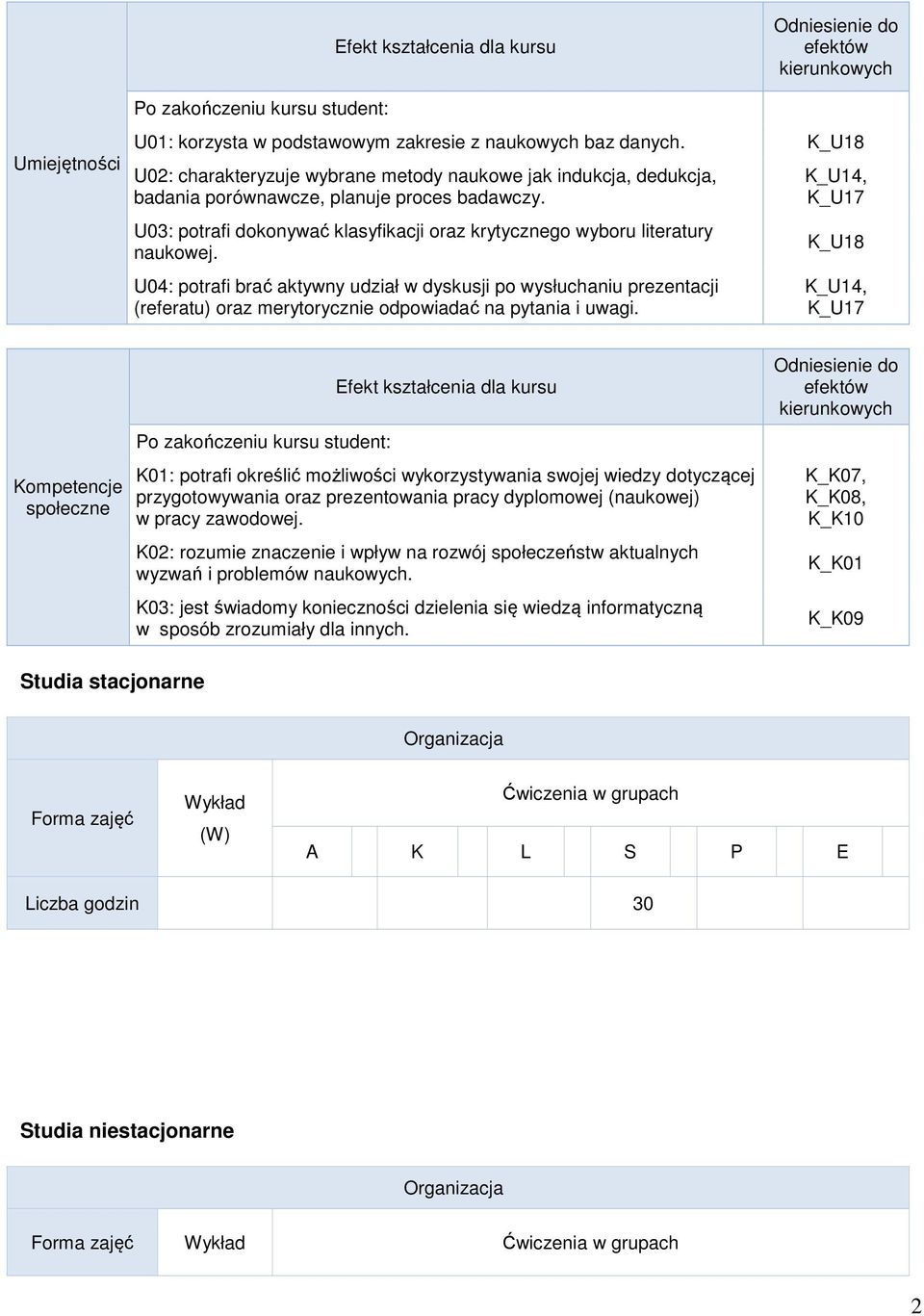 U04: potrafi brać aktywny udział w dyskusji po wysłuchaniu prezentacji (referatu) oraz merytorycznie odpowiadać na pytania i uwagi.