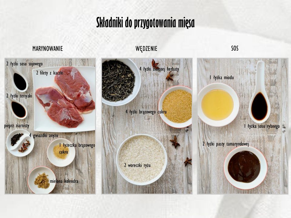 pieprz ziarnisty 4 gwiazdki anyżu 1 łyżeczka brązowego cukru 4 łyżki brązowego