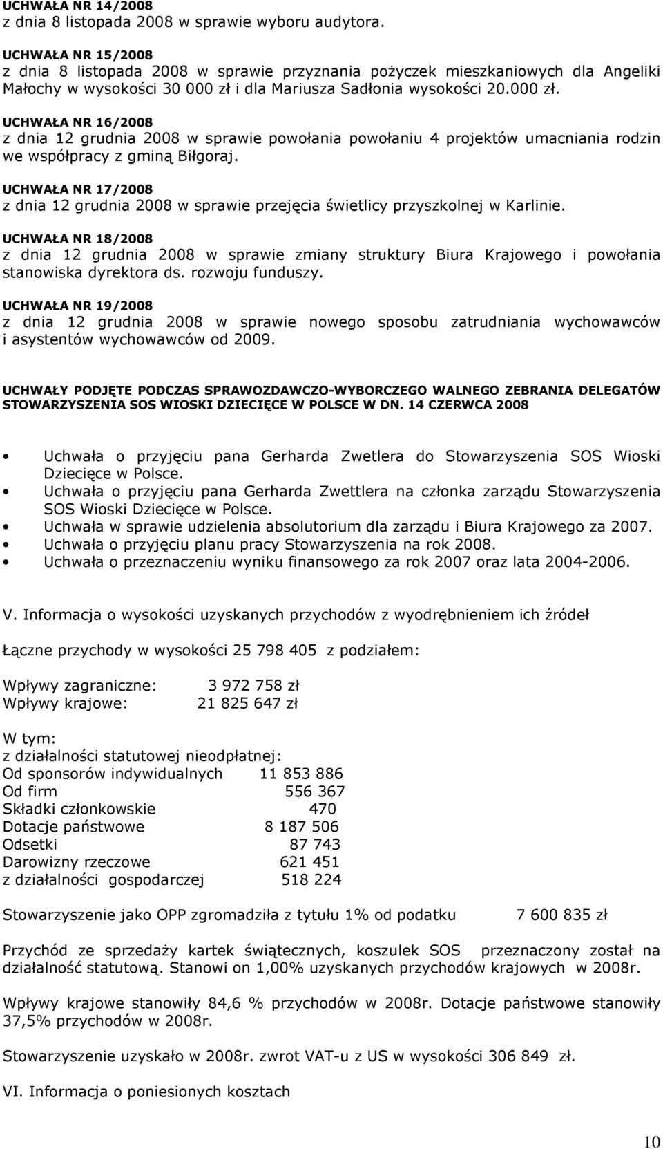 i dla Mariusza Sadłonia wysokości 20.000 zł. UCHWAŁA NR 16/2008 z dnia 12 grudnia 2008 w sprawie powołania powołaniu 4 projektów umacniania rodzin we współpracy z gminą Biłgoraj.
