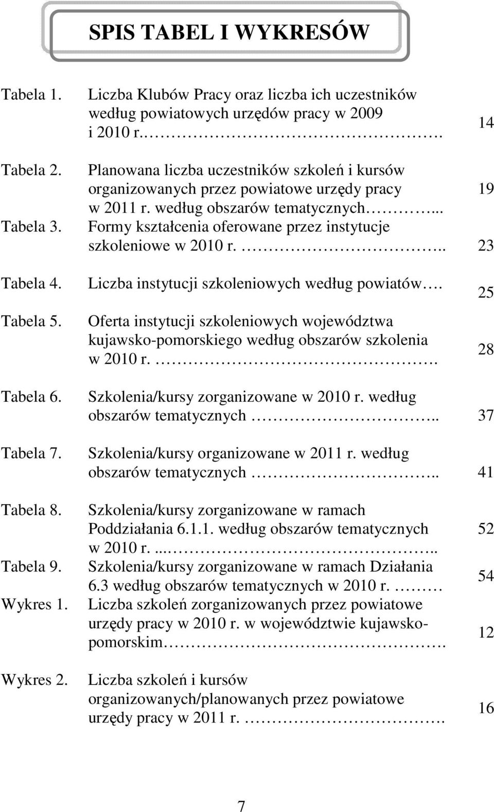 .. 23 Tabela 4. Tabela 5. Liczba instytucji szkoleniowych według powiatów. Oferta instytucji szkoleniowych województwa kujawsko-pomorskiego według obszarów szkolenia w 2010 r.. 25 28 Tabela 6.