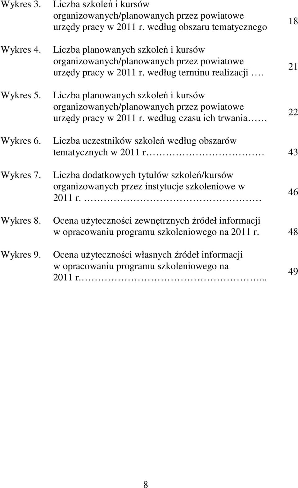 Liczba planowanych szkoleń i kursów organizowanych/planowanych przez powiatowe urzędy pracy w 2011 r. według czasu ich trwania 18 21 22 Wykres 6.