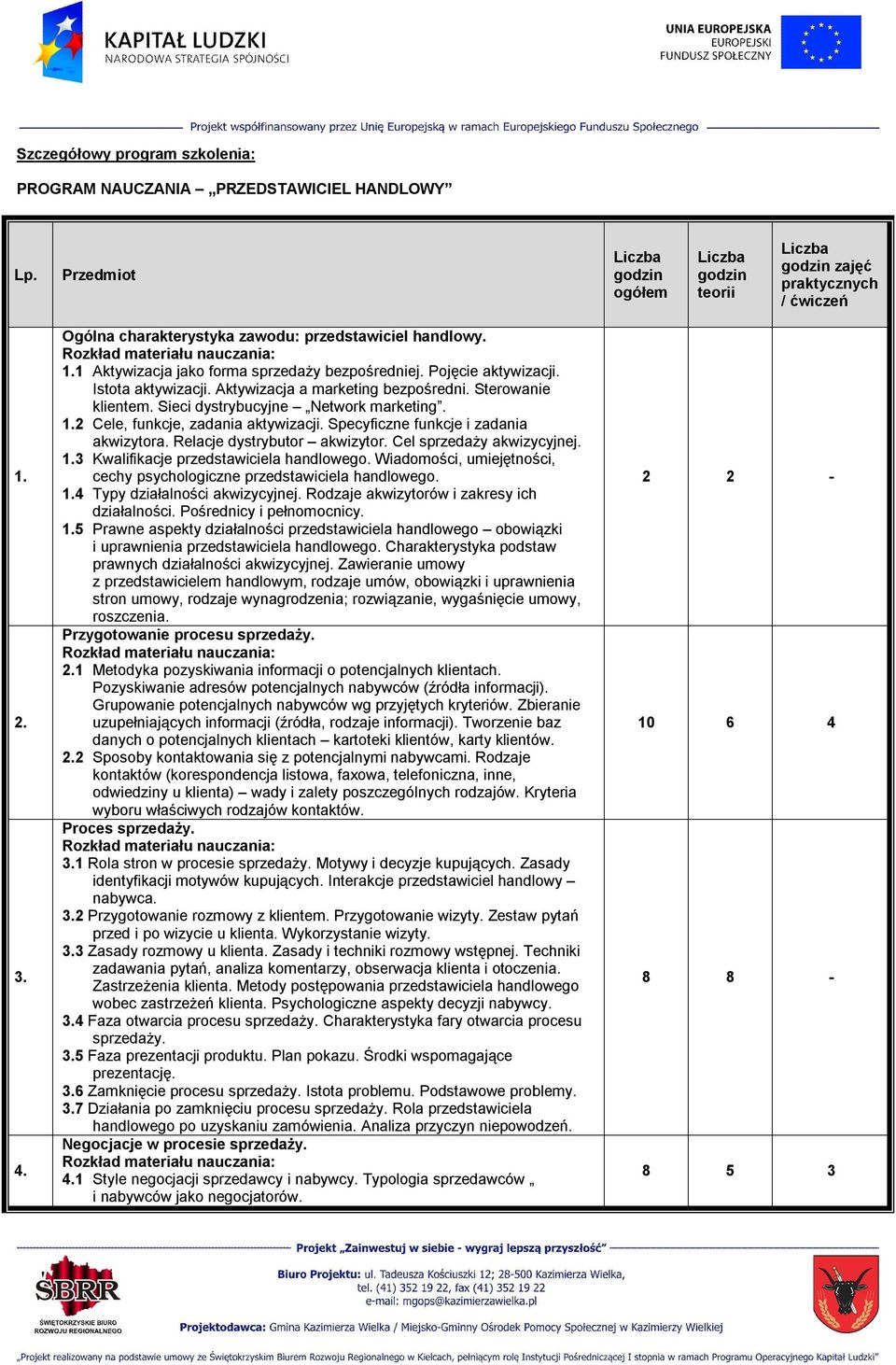 Specyficzne funkcje i zadania akwizytora. Relacje dystrybutor akwizytor. Cel sprzedaży akwizycyjnej. 1.3 Kwalifikacje przedstawiciela handlowego.