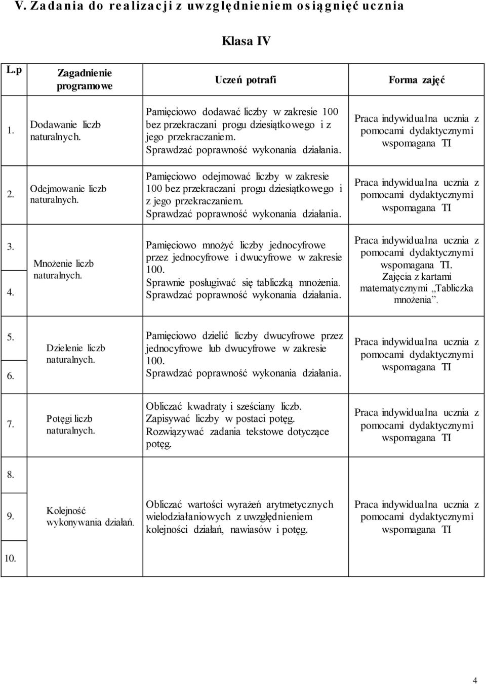 Odejmowanie liczb Pamięciowo odejmować liczby w zakresie 100 bez przekraczani progu dziesiątkowego i z jego przekraczaniem. Sprawdzać poprawność wykonania działania. 3. 4.