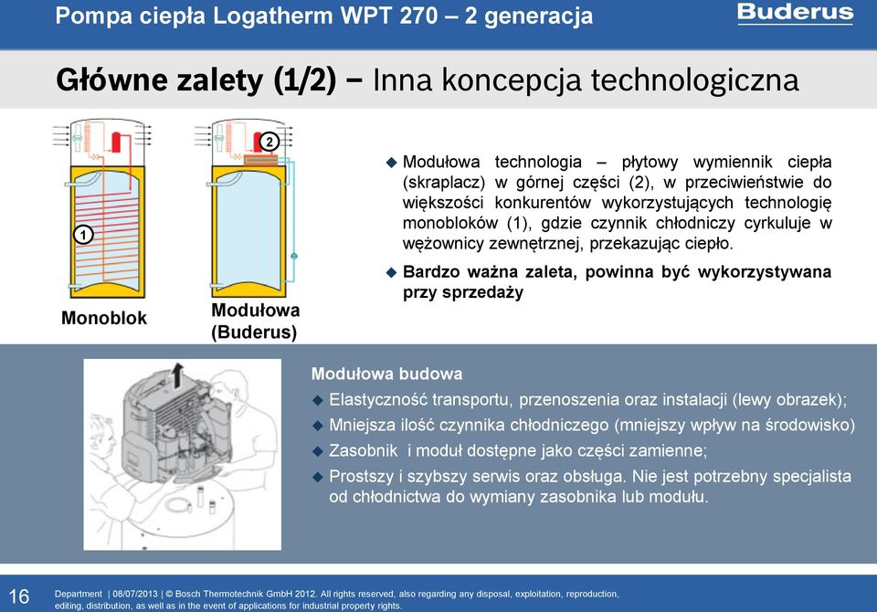 Bardzo ważna zaleta, powinna być wykorzystywana przy sprzedaży Modułowa budowa Elastyczność transportu, przenoszenia oraz instalacji (lewy obrazek); Mniejsza ilość czynnika