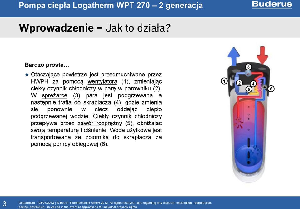 parę w parowniku (2).