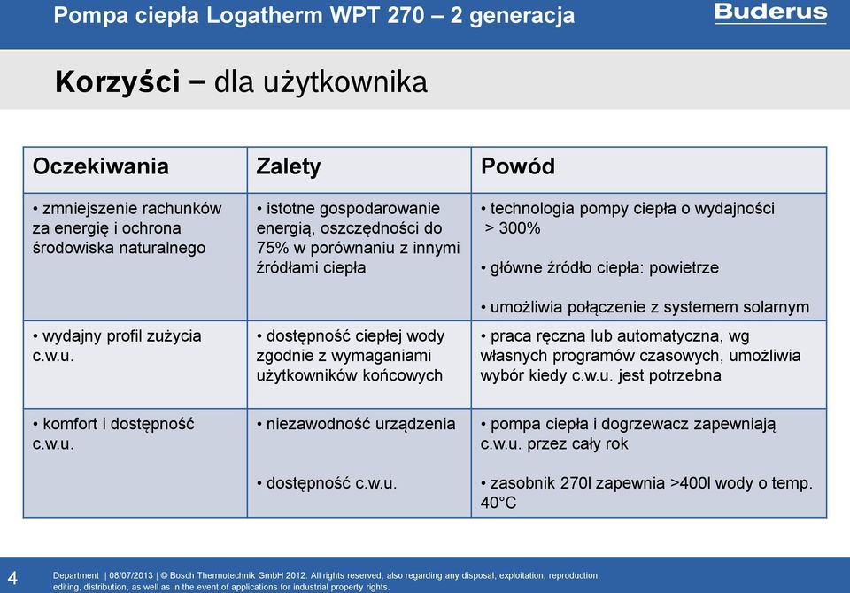 ków za energię i ochrona środowiska natur