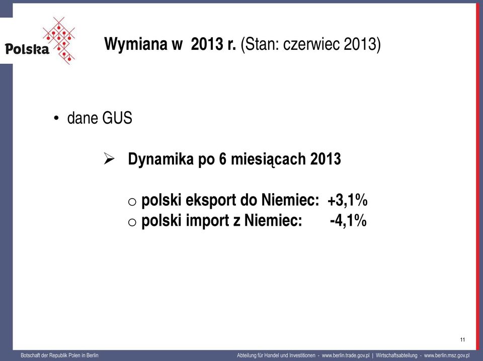Dynamika po 6 miesiącach 2013 o