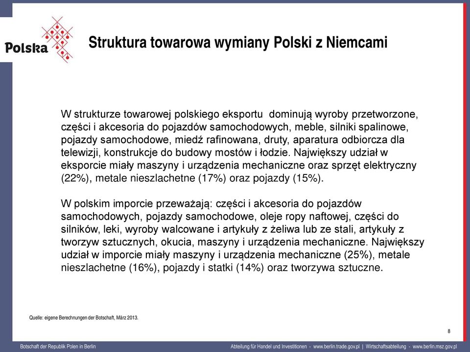 Największy udział w eksporcie miały maszyny i urządzenia mechaniczne oraz sprzęt elektryczny (22%), metale nieszlachetne (17%) oraz pojazdy (15%).