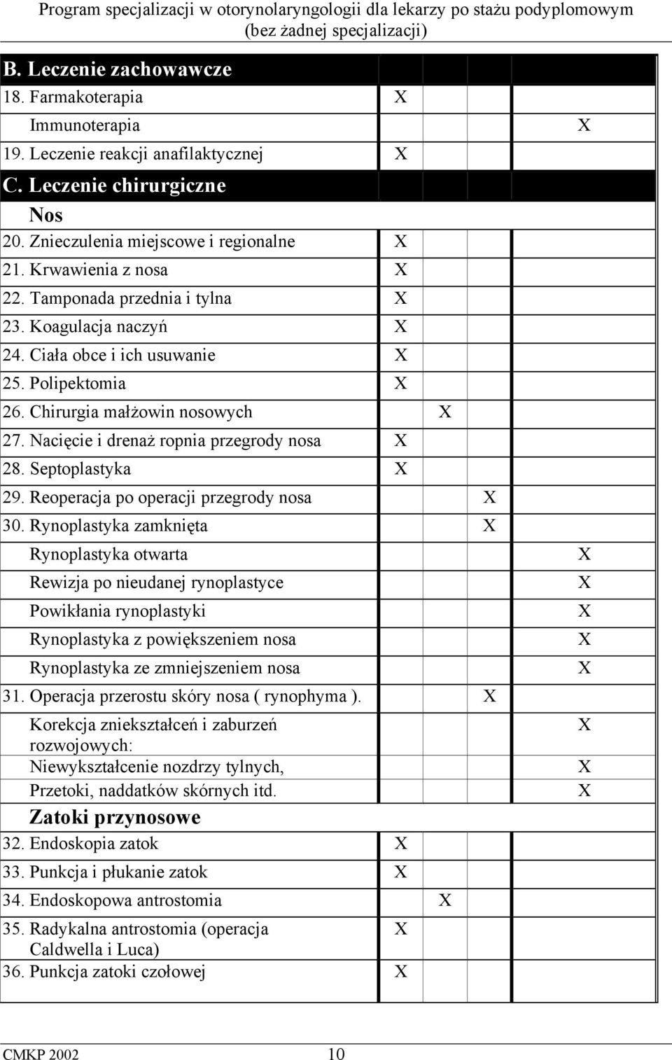 Reoperacja po operacji przegrody nosa 30.