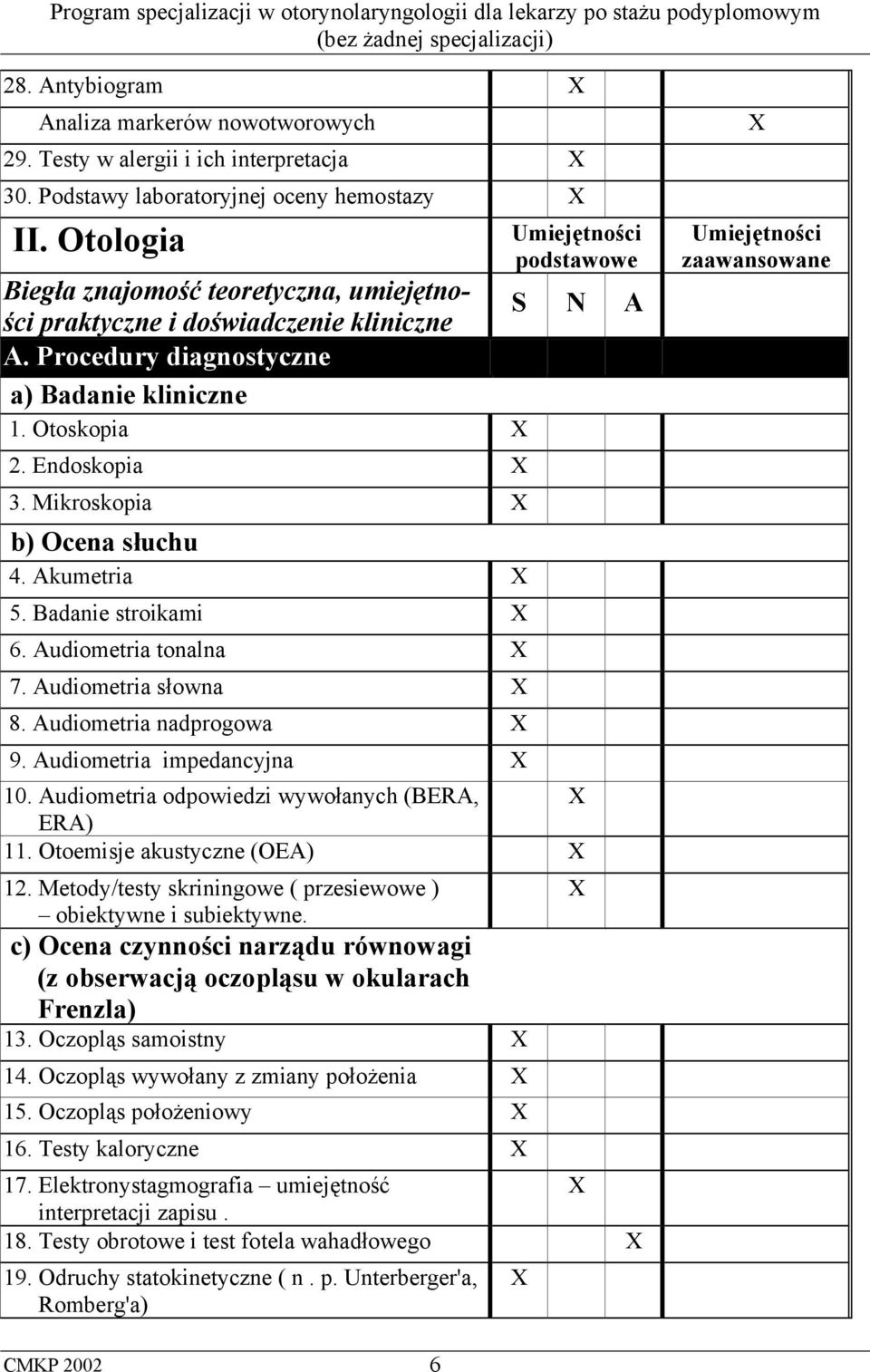 Mikroskopia b) Ocena słuchu 4. Akumetria 5. Badanie stroikami 6. Audiometria tonalna 7. Audiometria słowna 8. Audiometria nadprogowa 9. Audiometria impedancyjna 10.