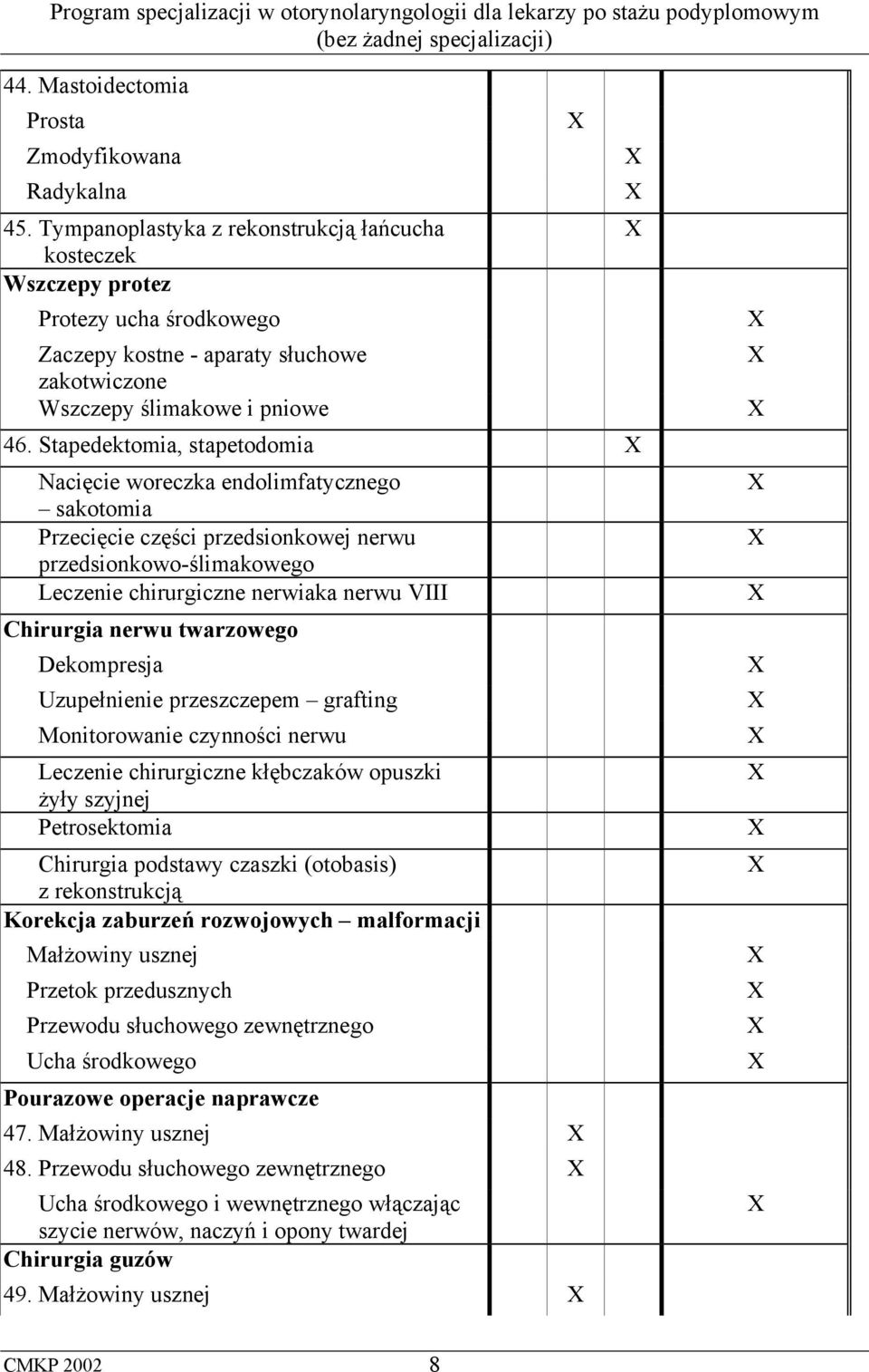 Stapedektomia, stapetodomia Nacięcie woreczka endolimfatycznego sakotomia Przecięcie części przedsionkowej nerwu przedsionkowo-ślimakowego Leczenie chirurgiczne nerwiaka nerwu VIII Chirurgia nerwu