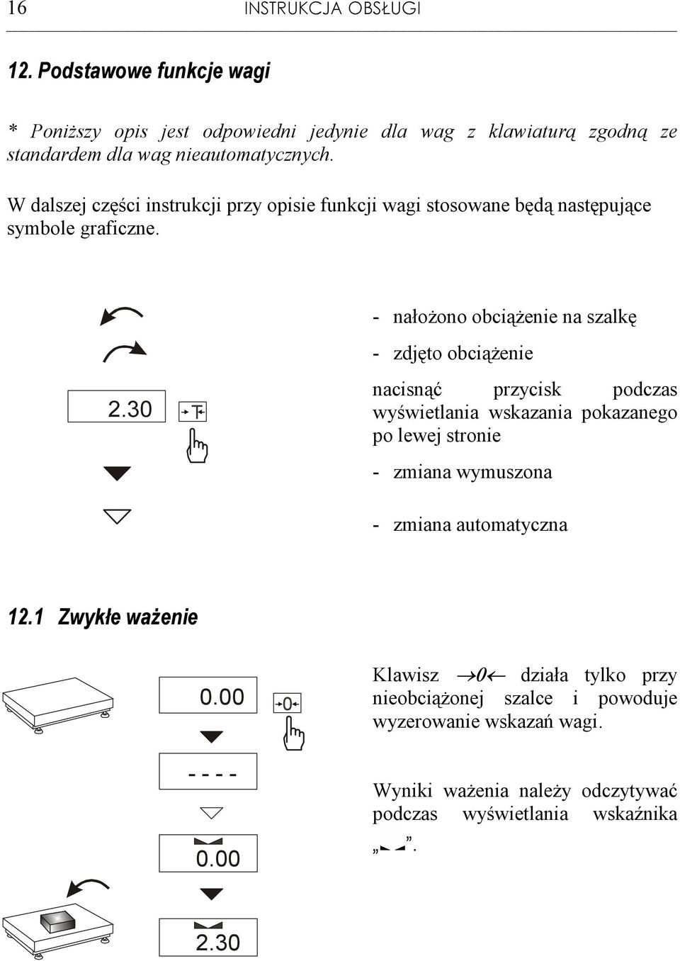 30 T nacisnąć przycisk podczas wyświetlania wskazania pokazanego po lewej stronie - zmiana wymuszona - zmiana automatyczna 12.1 Zwykłe waŝenie 0.00 - - - - 0.