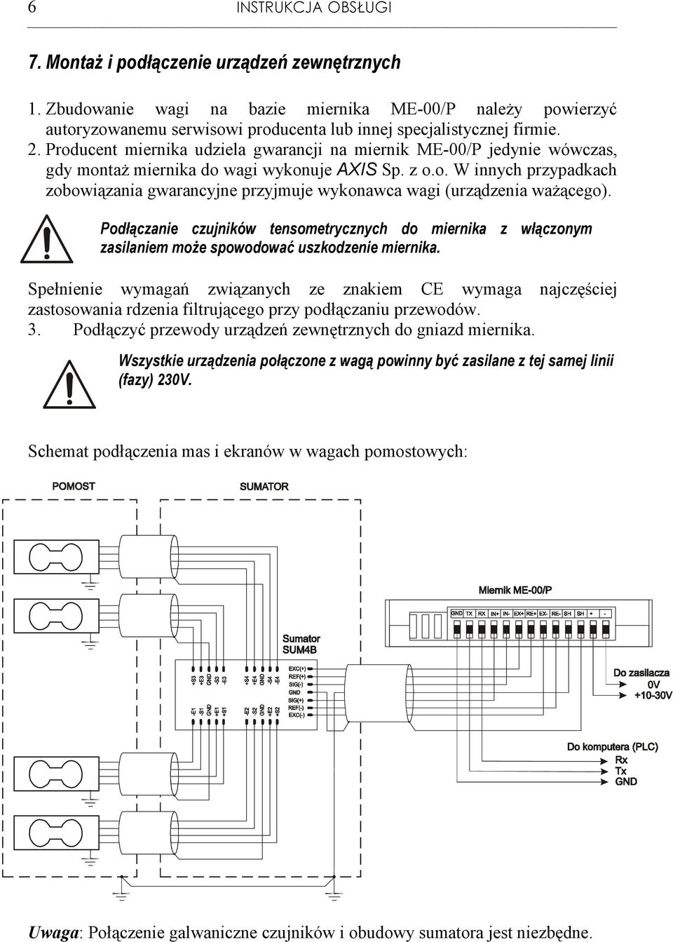 Podłączanie czujników tensometrycznych do miernika z włączonym zasilaniem moŝe spowodować uszkodzenie miernika.