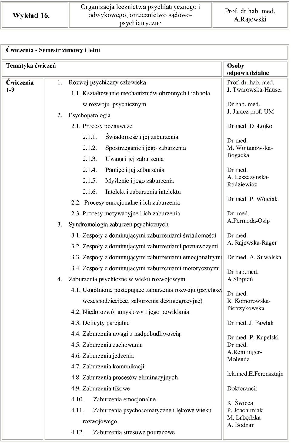 Psychopatologia 2.1. Procesy poznawcze 2.1.1. Świadomość i jej zaburzenia 2.1.2. Spostrzeganie i jego zaburzenia 2.1.3. Uwaga i jej zaburzenia 2.1.4. Pamięć i jej zaburzenia 2.1.5.