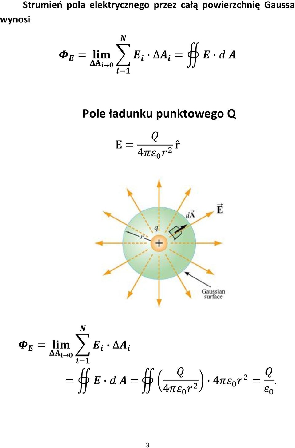 całą powierzchnię