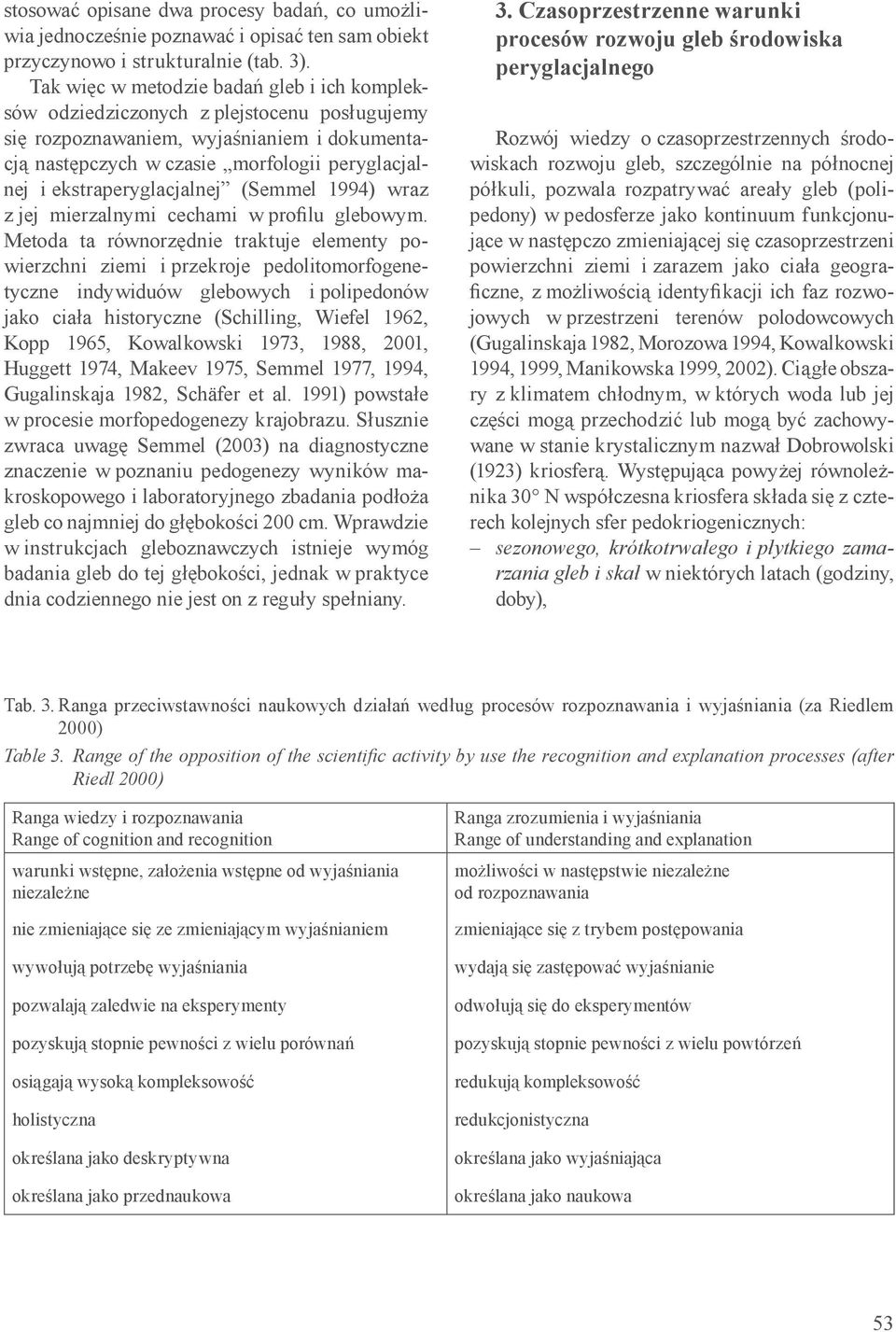 ekstraperyglacjalnej (Semmel 1994) wraz z jej mierzalnymi cechami w profilu glebowym.