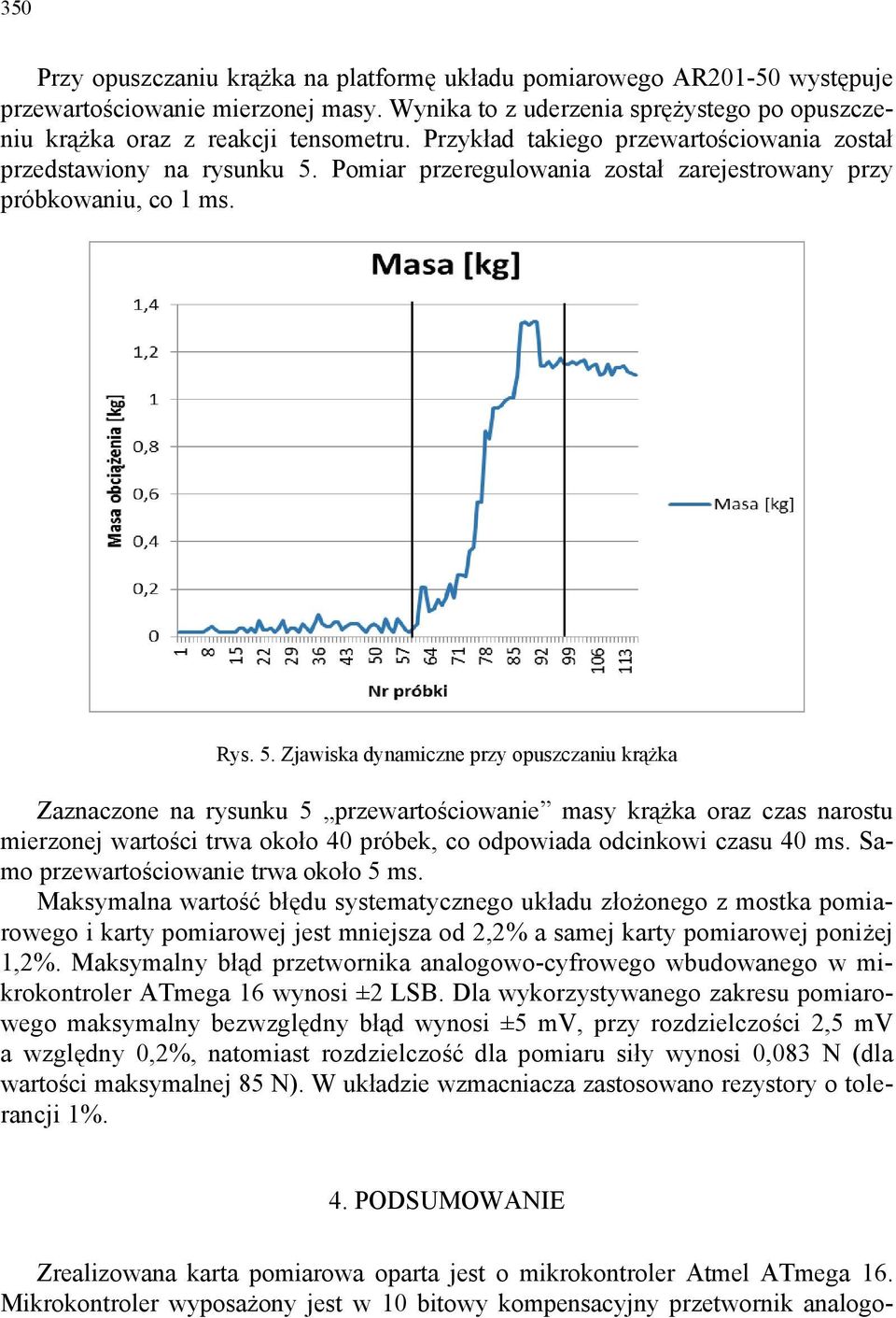 Pomiar przeregulowania został zarejestrowany przy próbkowaniu, co 1 ms. Rys. 5.