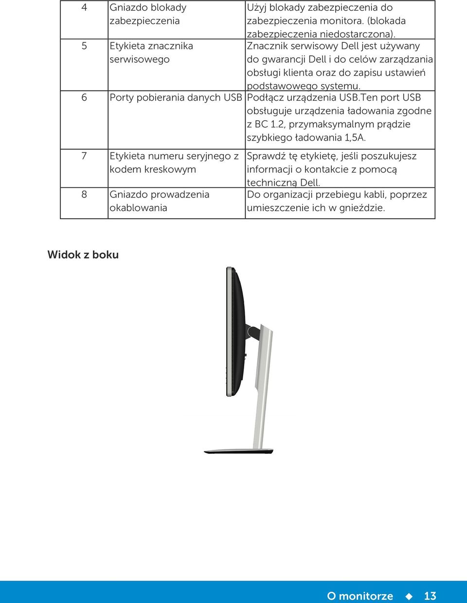 6 Porty pobierania danych USB Podłącz urządzenia USB.Ten port USB obsługuje urządzenia ładowania zgodne z BC 1.2, przymaksymalnym prądzie szybkiego ładowania 1,5A.