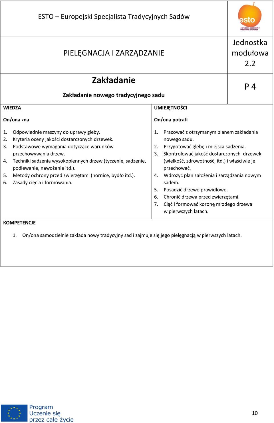 Metody ochrony przed zwierzętami (nornice, bydło itd.). 6. Zasady cięcia i formowania. 1. Pracować z otrzymanym planem zakładania nowego sadu. 2. Przygotować glebę i miejsca sadzenia. 3.