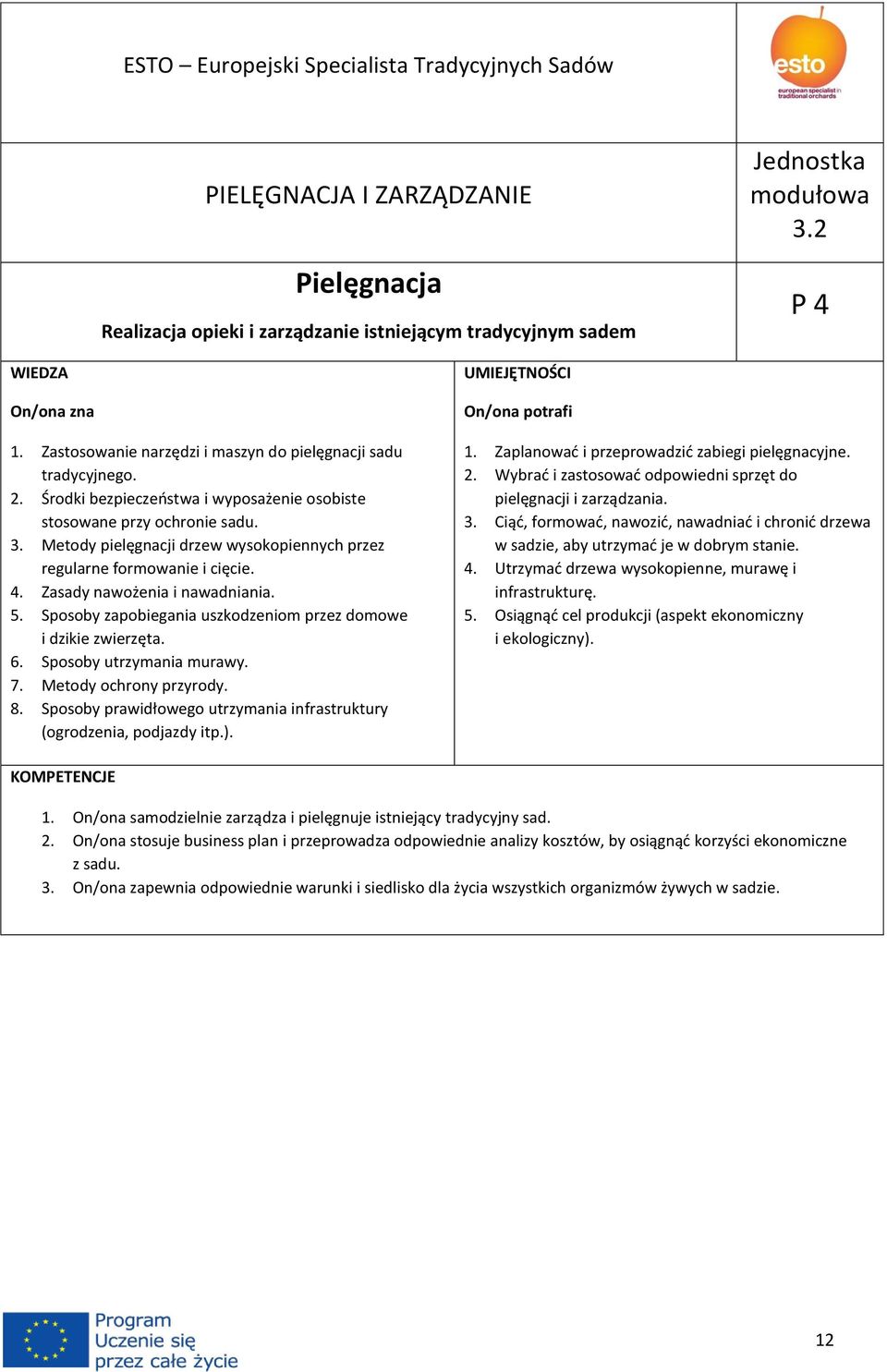 Metody pielęgnacji drzew wysokopiennych przez regularne formowanie i cięcie. 4. Zasady nawożenia i nawadniania. 5. Sposoby zapobiegania uszkodzeniom przez domowe i dzikie zwierzęta. 6.